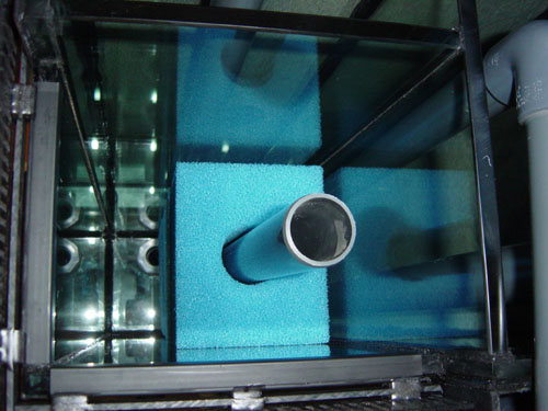 Overflow box Overflow box